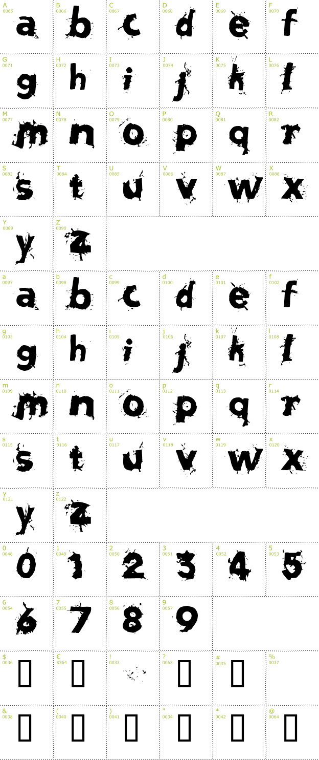 Character Mini-Map: Salvation font