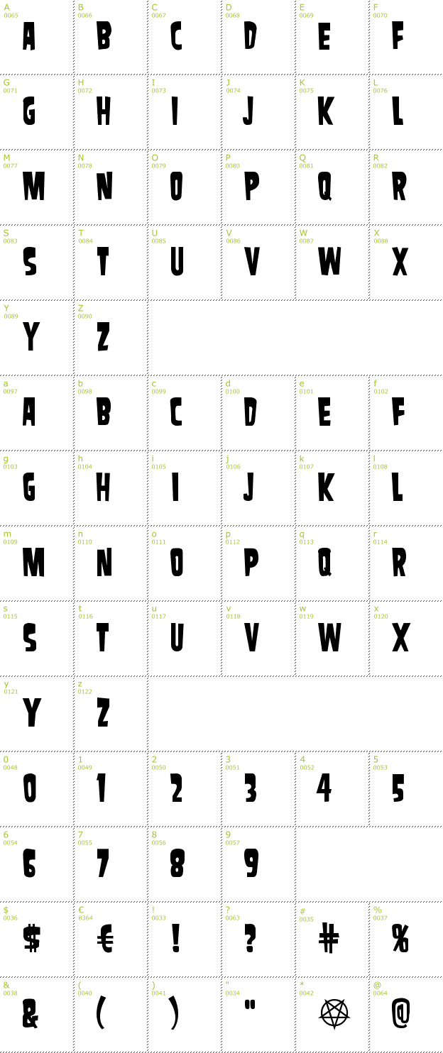 Character Mini-Map: Samdan font