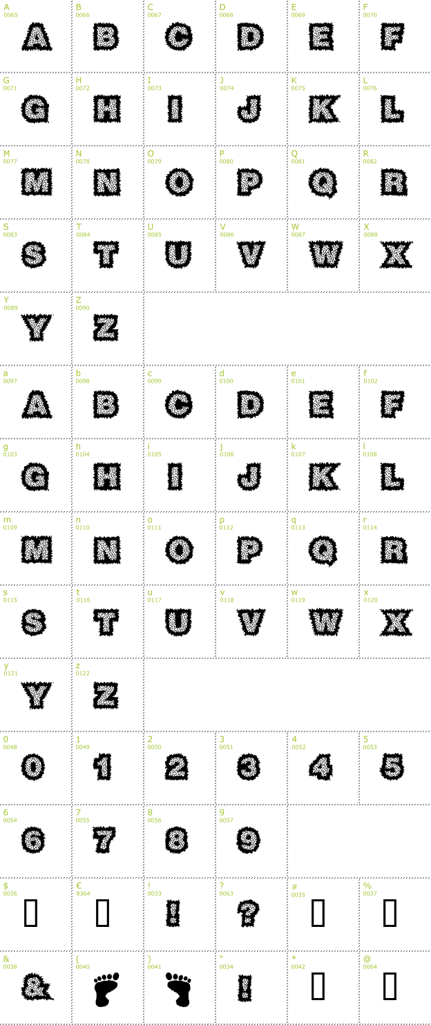 Character Mini-Map: Sasquatch font