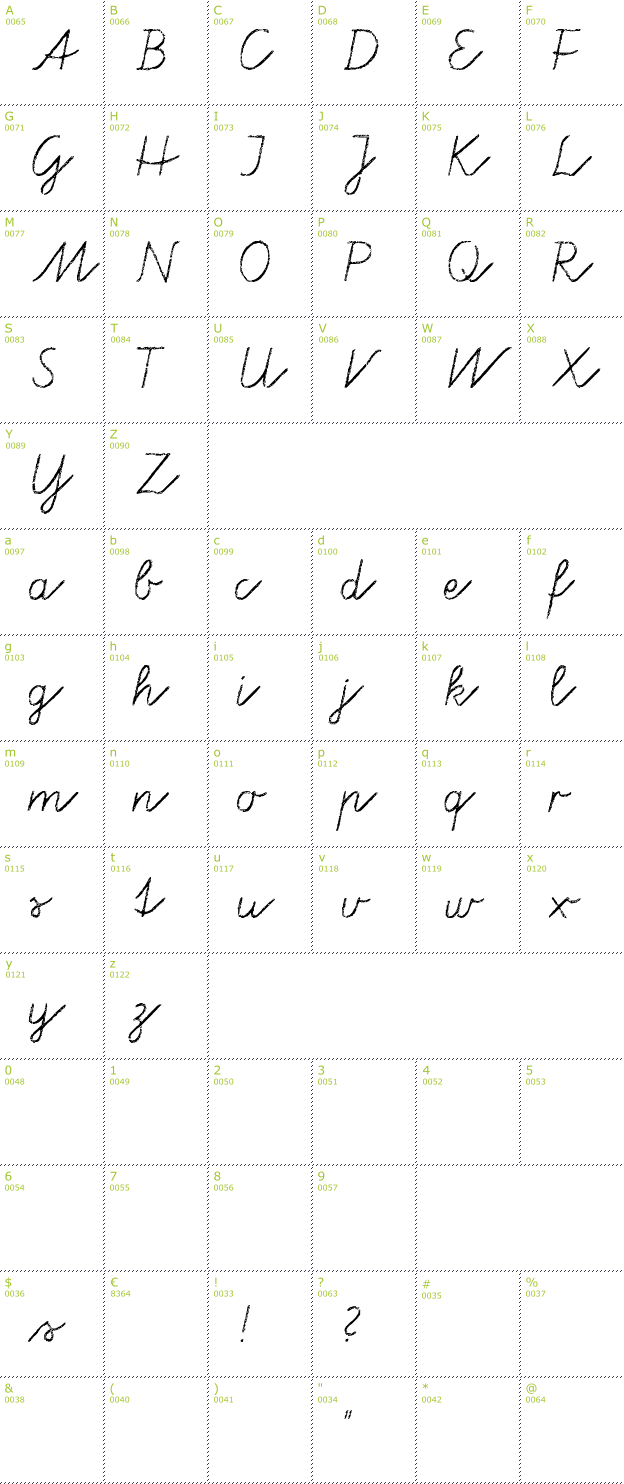 Character Mini-Map: Tafelschrift font