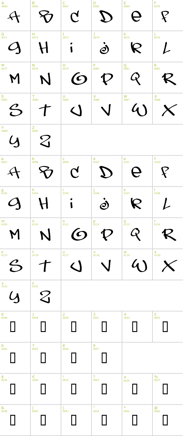 Character Mini-Map: tagsXtreme font