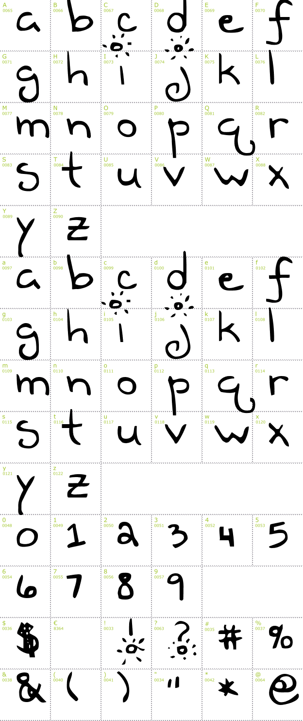 Character Mini-Map: Teen Dreem Magazeen font