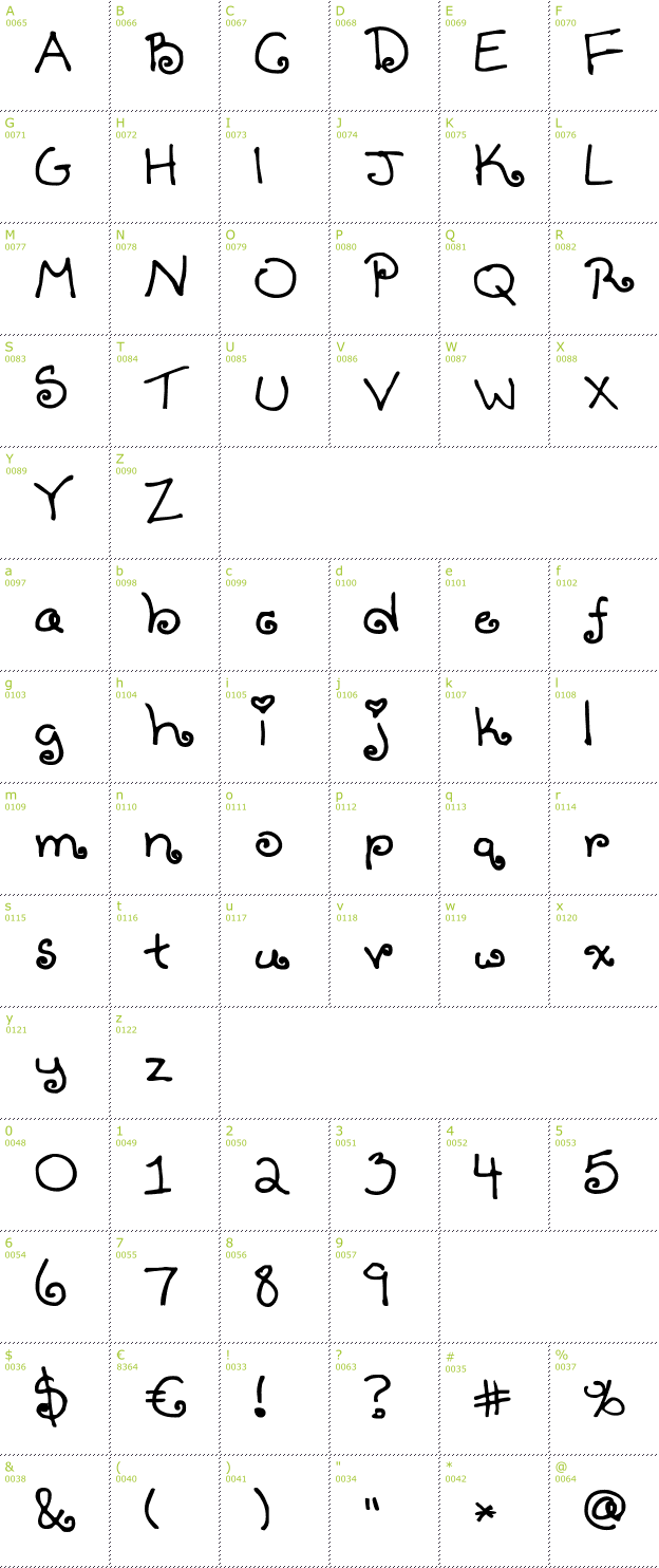 Character Mini-Map: Tenbitesch font