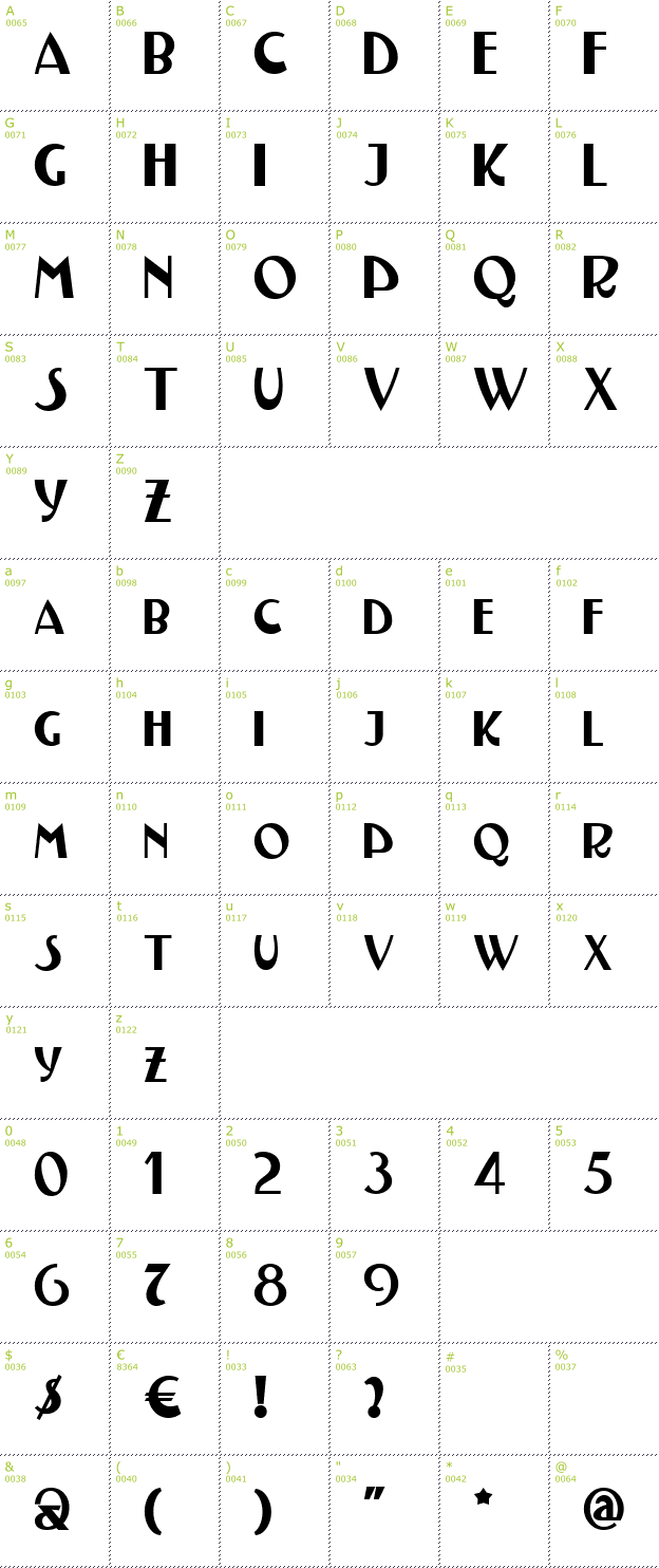 Character Mini-Map: Testarossa font