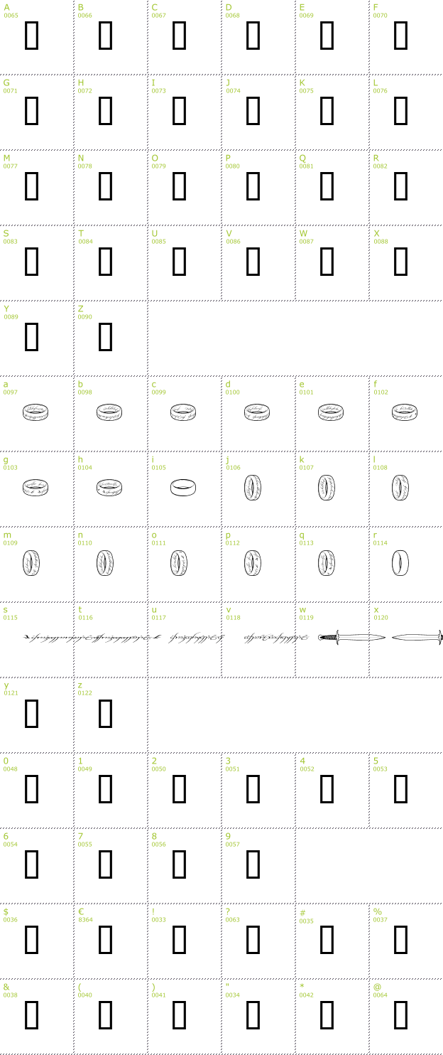 Character Mini-Map: The One Ring font