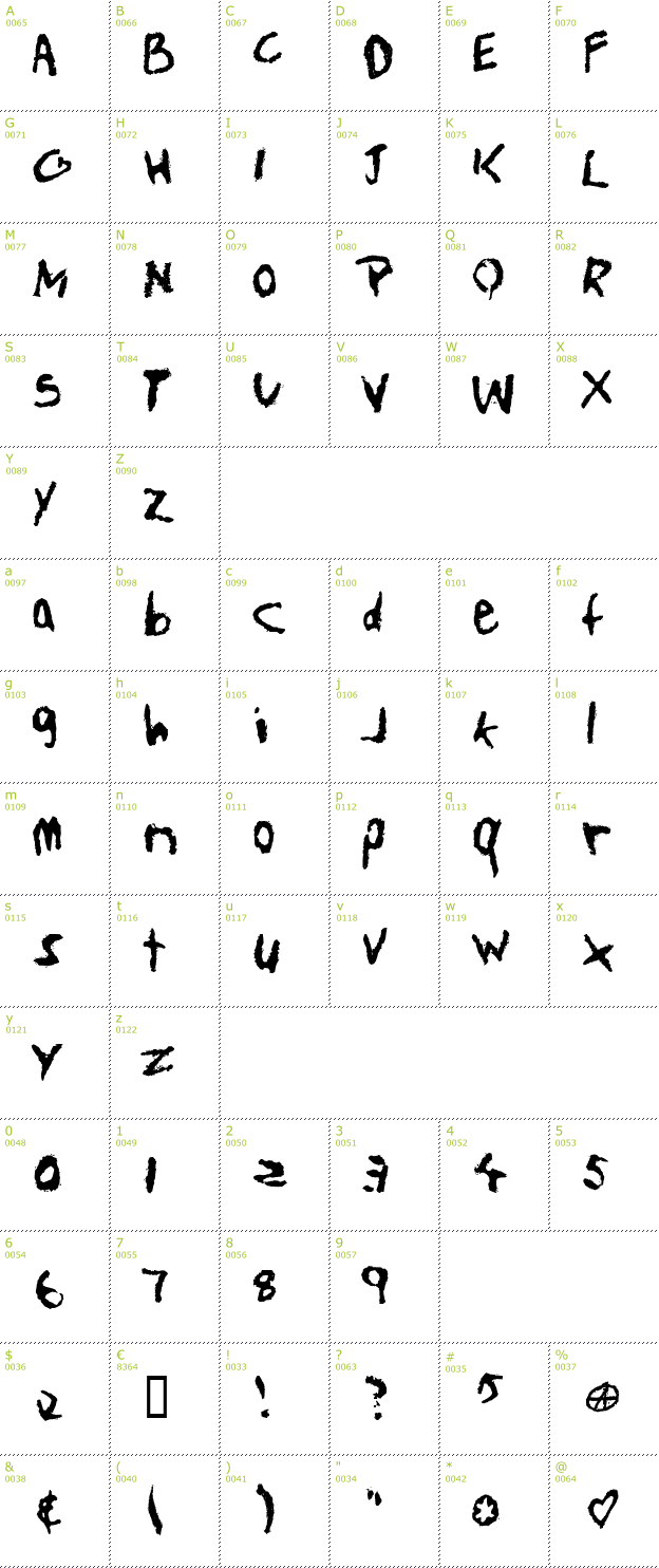 Character Mini-Map: Teen Spirit font