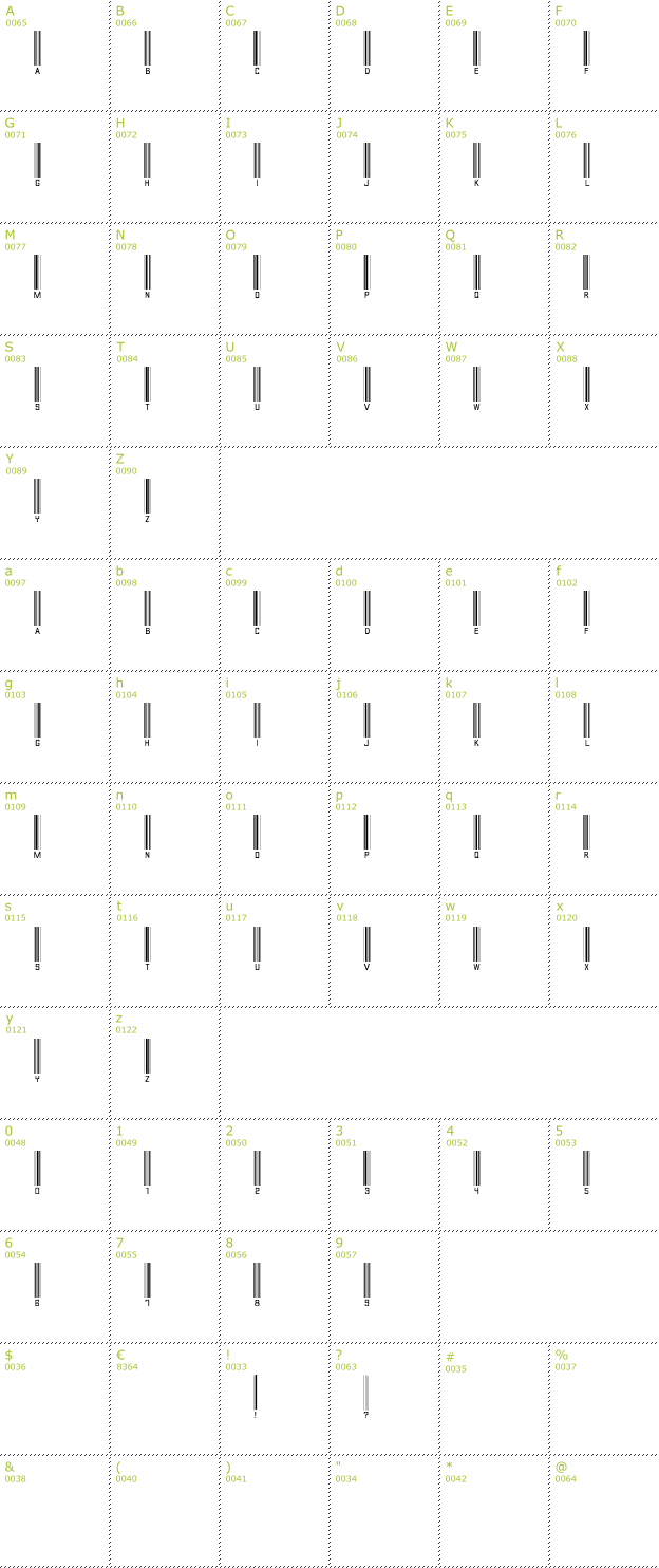 Character Mini-Map: Barcode font