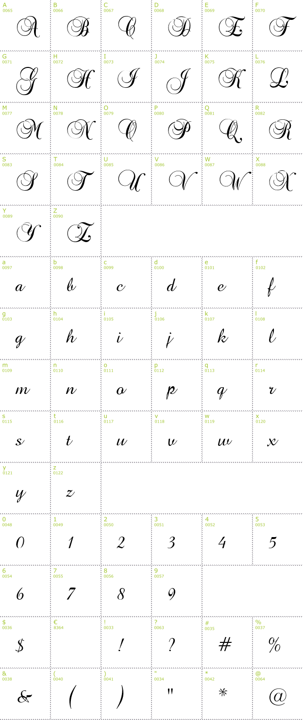 Character Mini-Map: Brock Script font