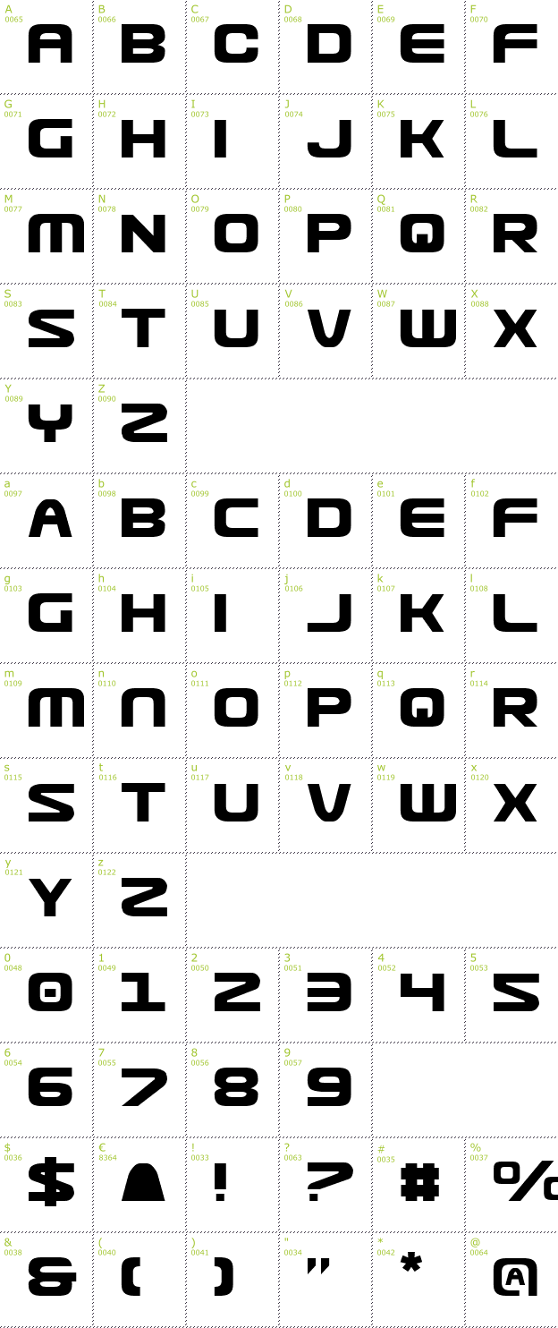 Character Mini-Map: Usuzi font