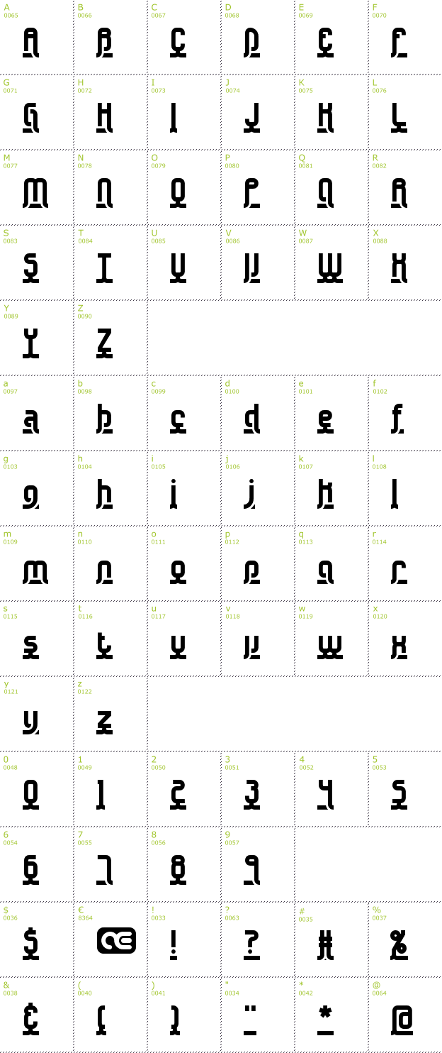 Character Mini-Map: Underscore font