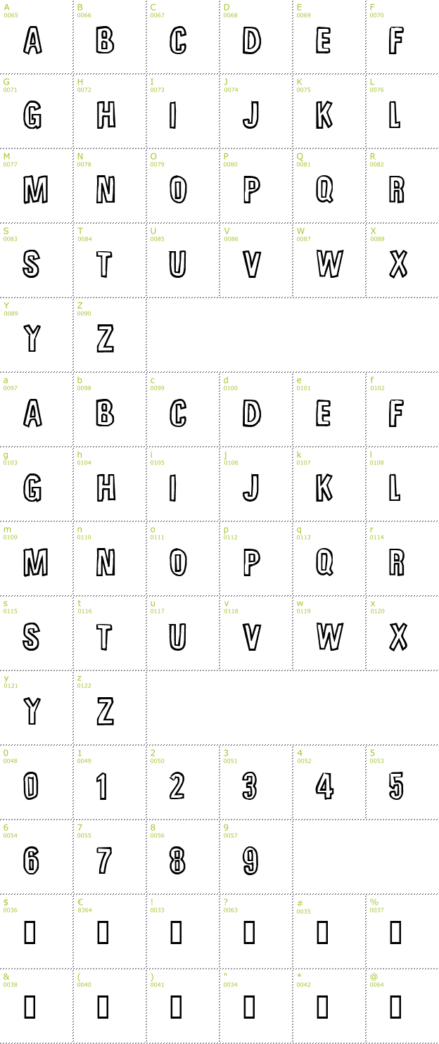 Character Mini-Map: Unfinished sympathy font