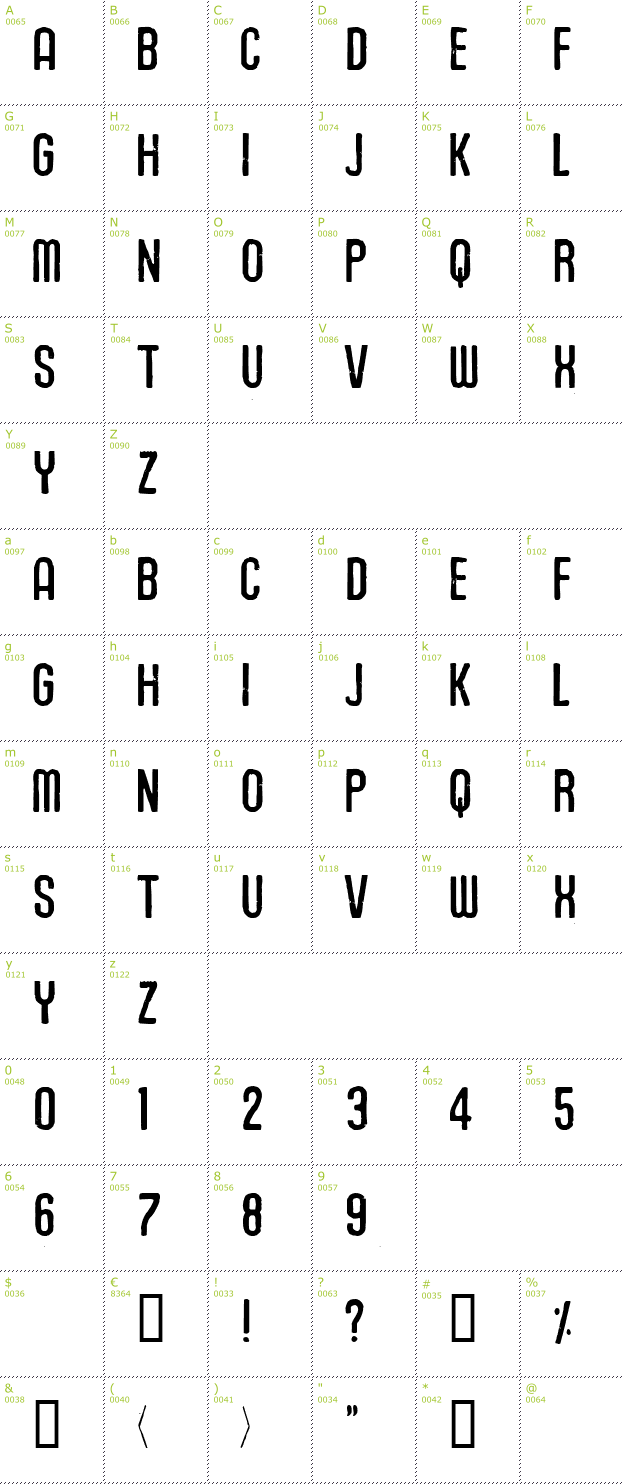 Character Mini-Map: Union Agrochem font