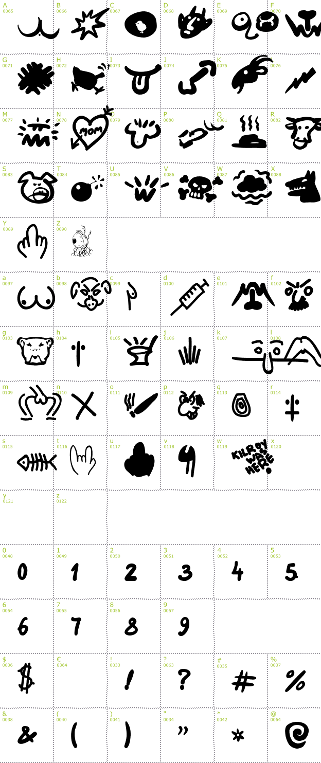 Character Mini-Map: Hard Talk font