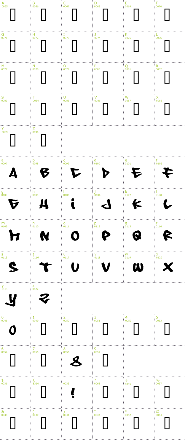 Character Mini-Map: 08 undergorund font
