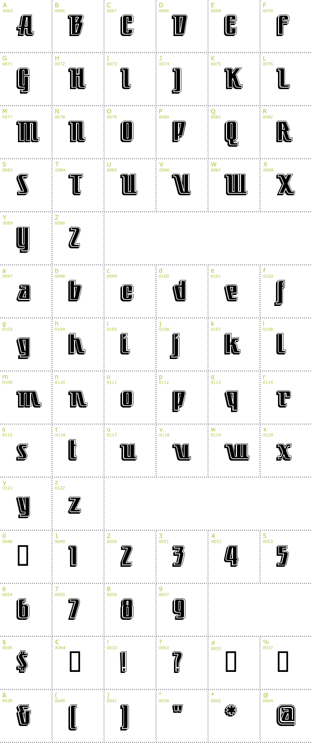 Character Mini-Map: Little Deuce Coupe font
