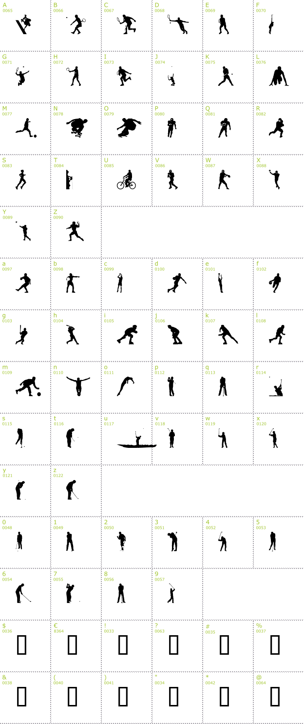 Character Mini-Map: 4 Yeo Sport font