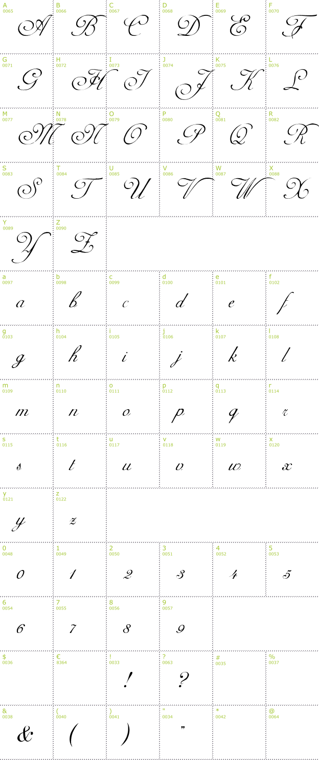 Character Mini-Map: Adine Kirnberg Script font