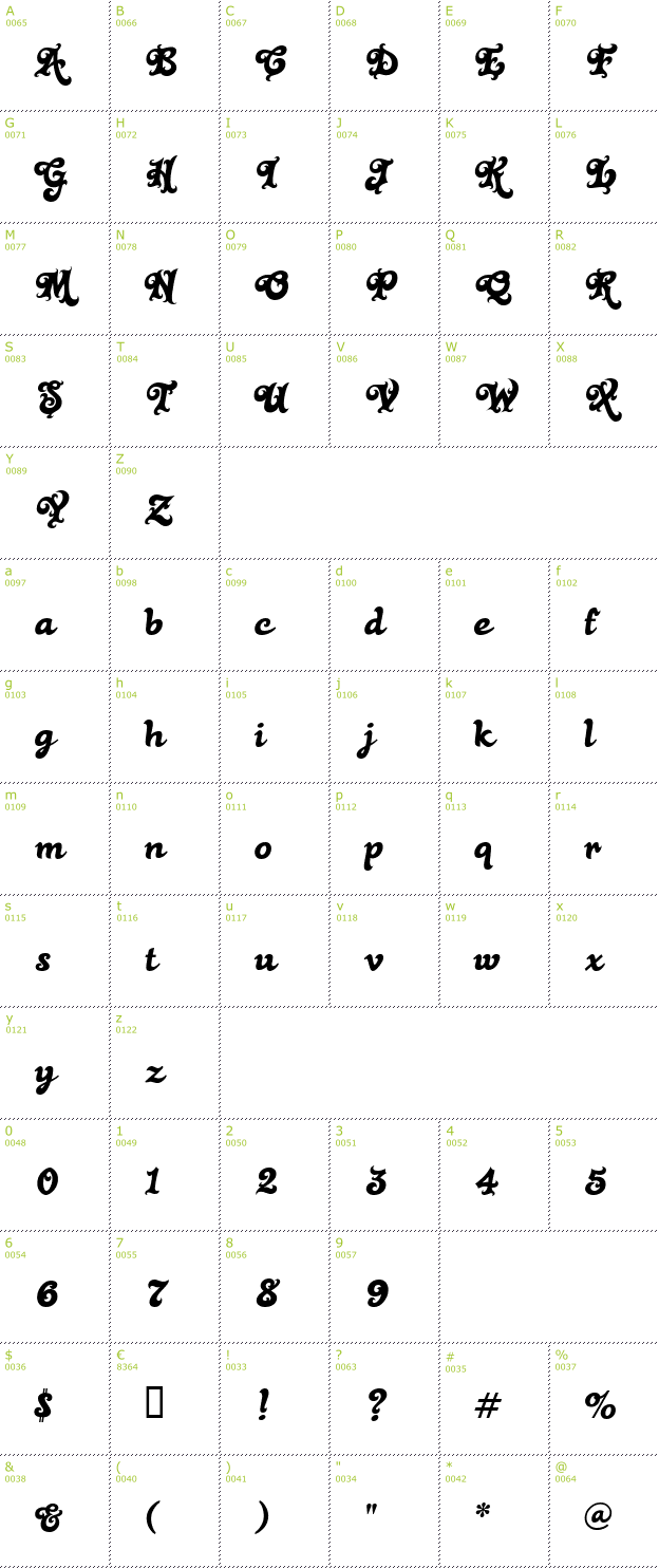 Character Mini-Map: Black Rose font