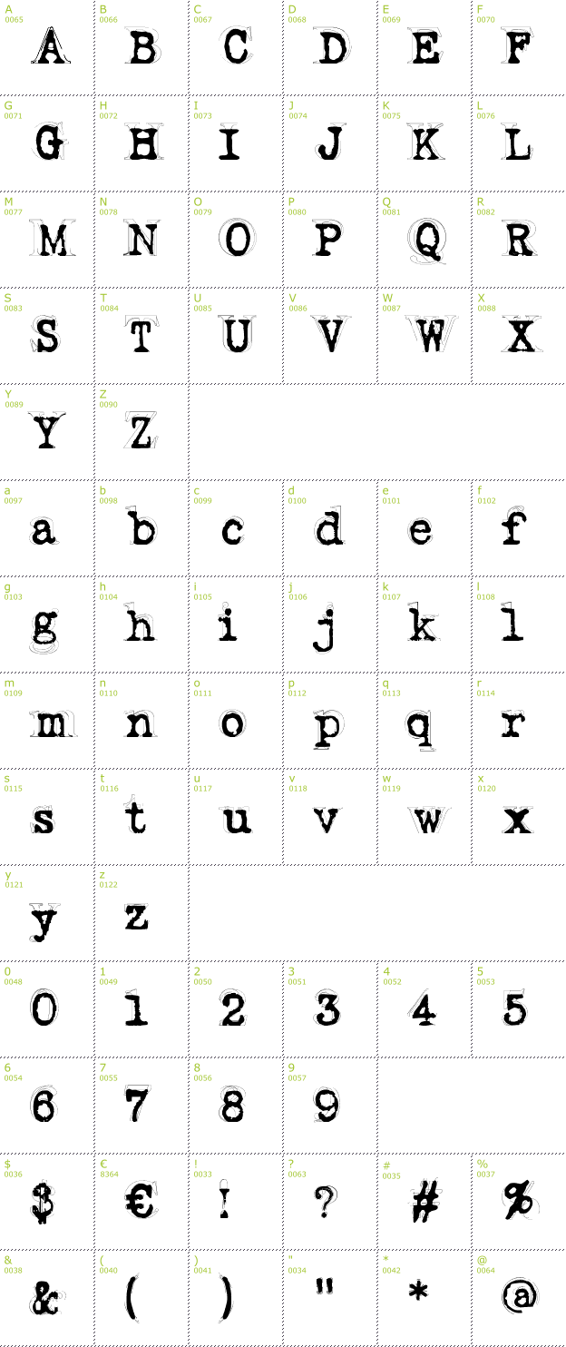 Character Mini-Map: Fluoxetine font