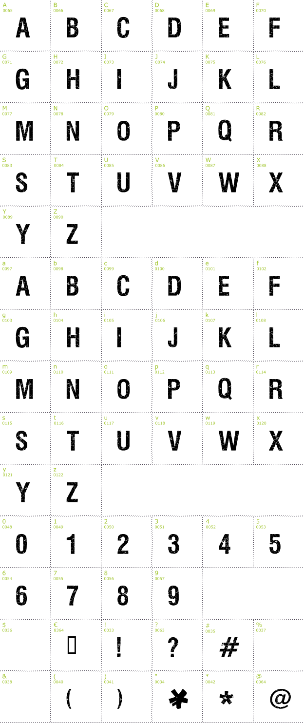Character Mini-Map: Viper Nora font