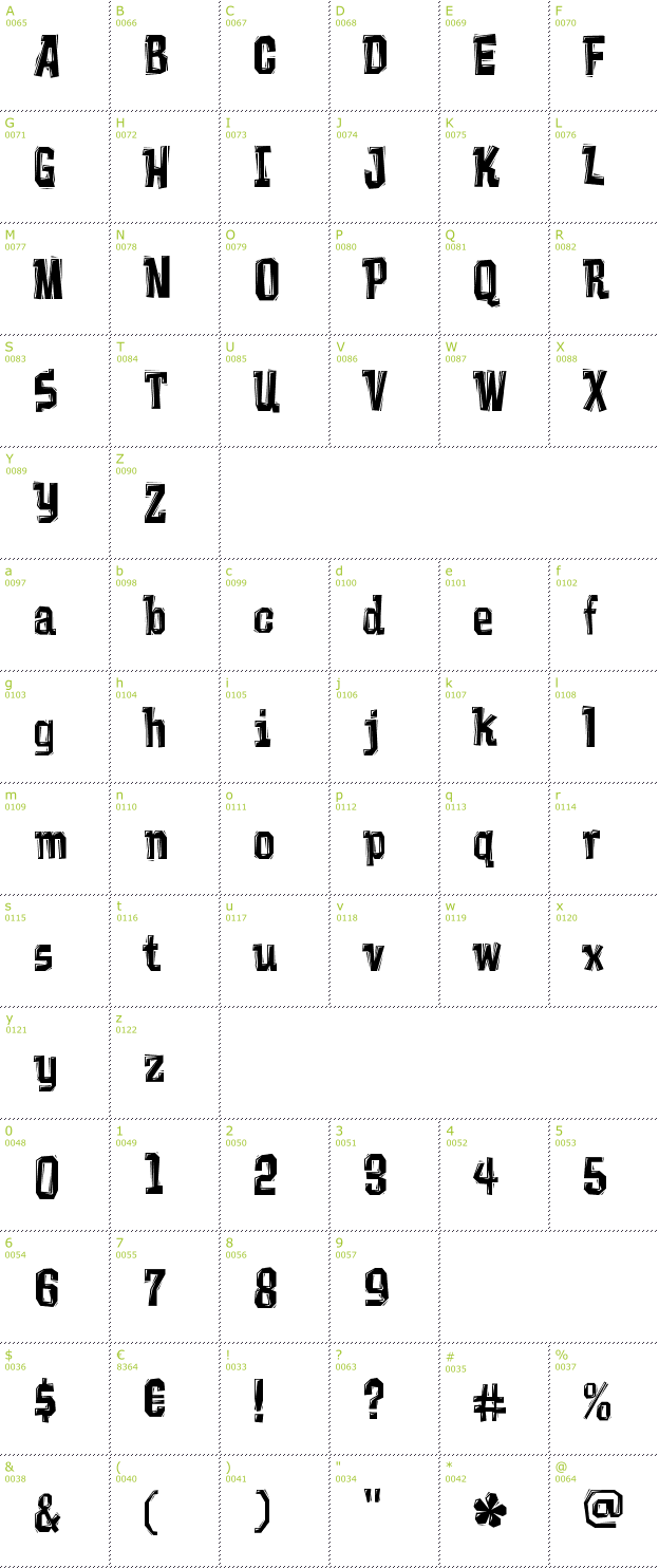 Character Mini-Map: Vademecum font
