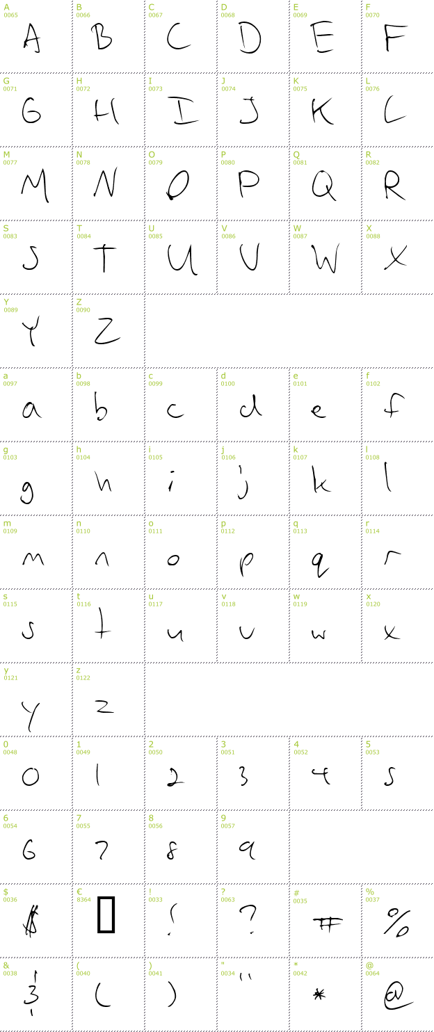 Character Mini-Map: Vadim's Writing font