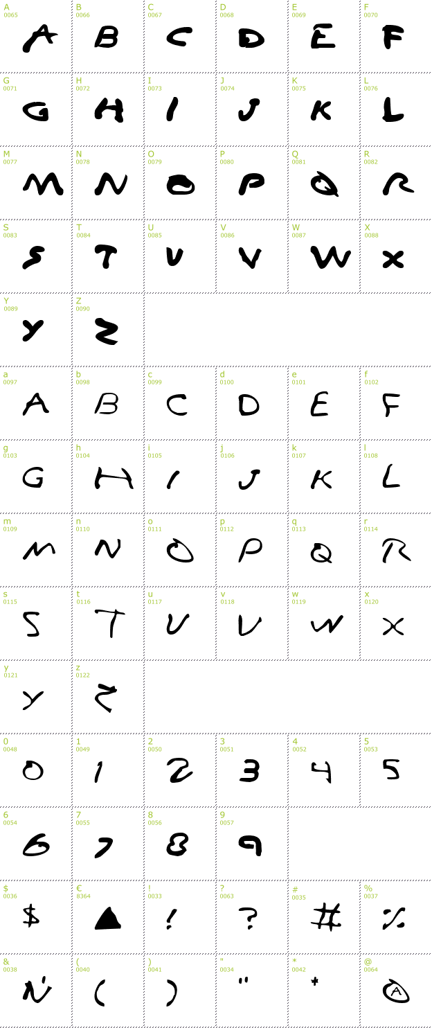 Character Mini-Map: Vampire Games font