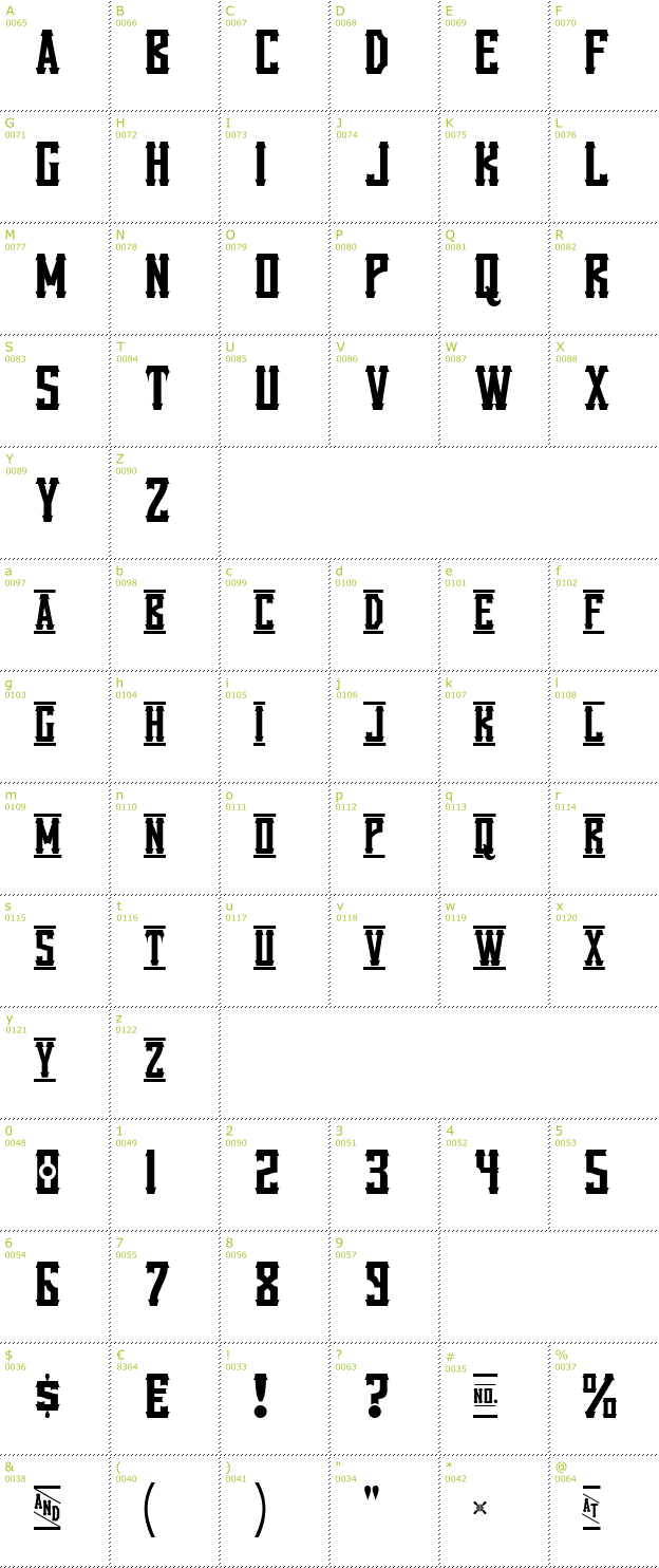 Character Mini-Map: Vanilla Whale font