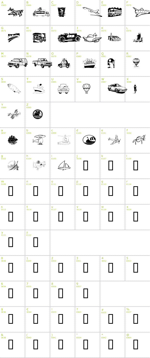 Character Mini-Map: Vehicular font