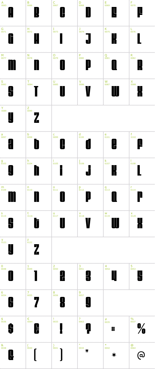 Character Mini-Map: Velvenda font