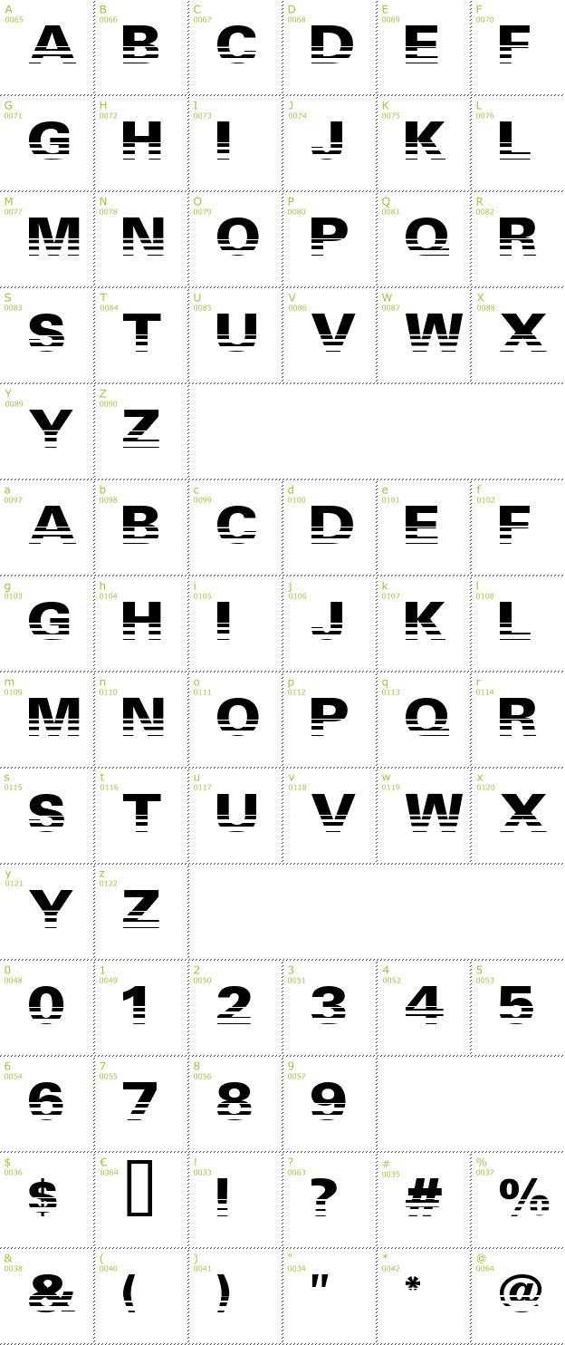 Character Mini-Map: Ventilate font