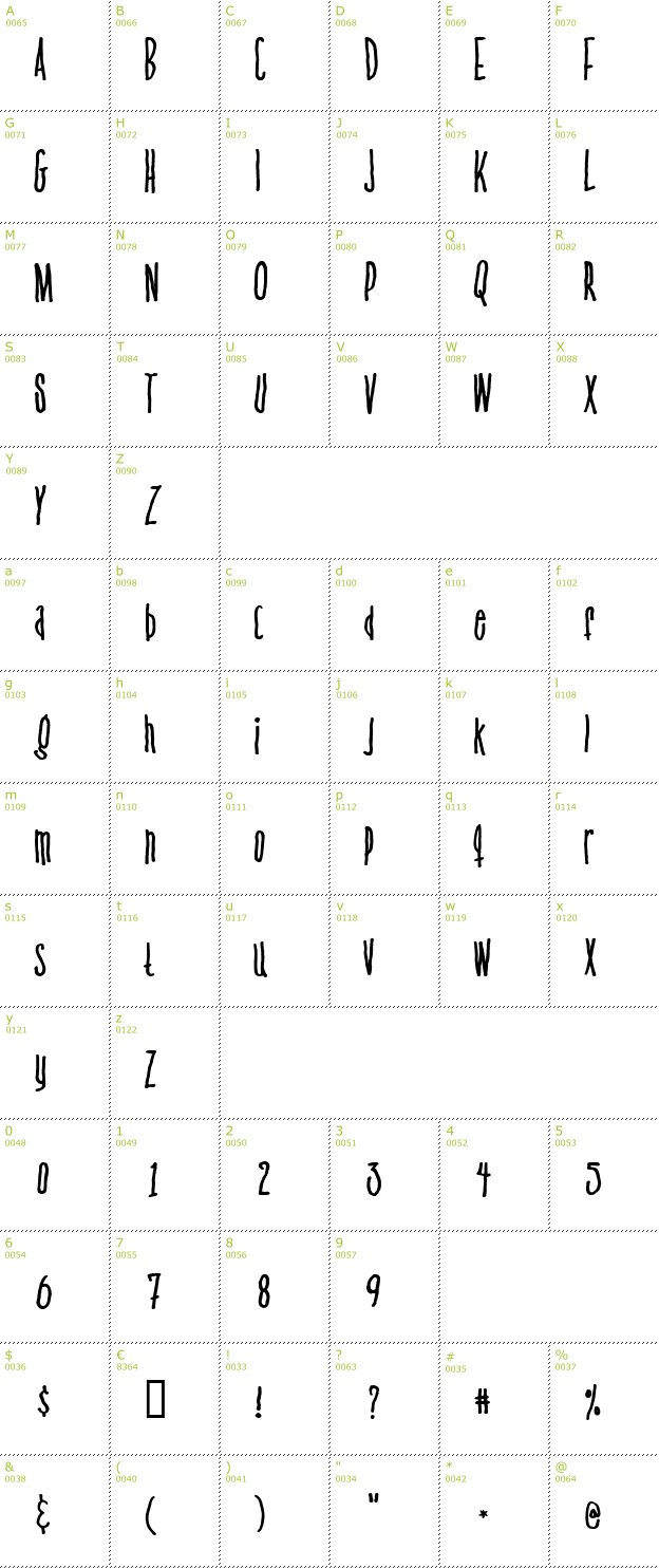 Character Mini-Map: Venus flytrap font