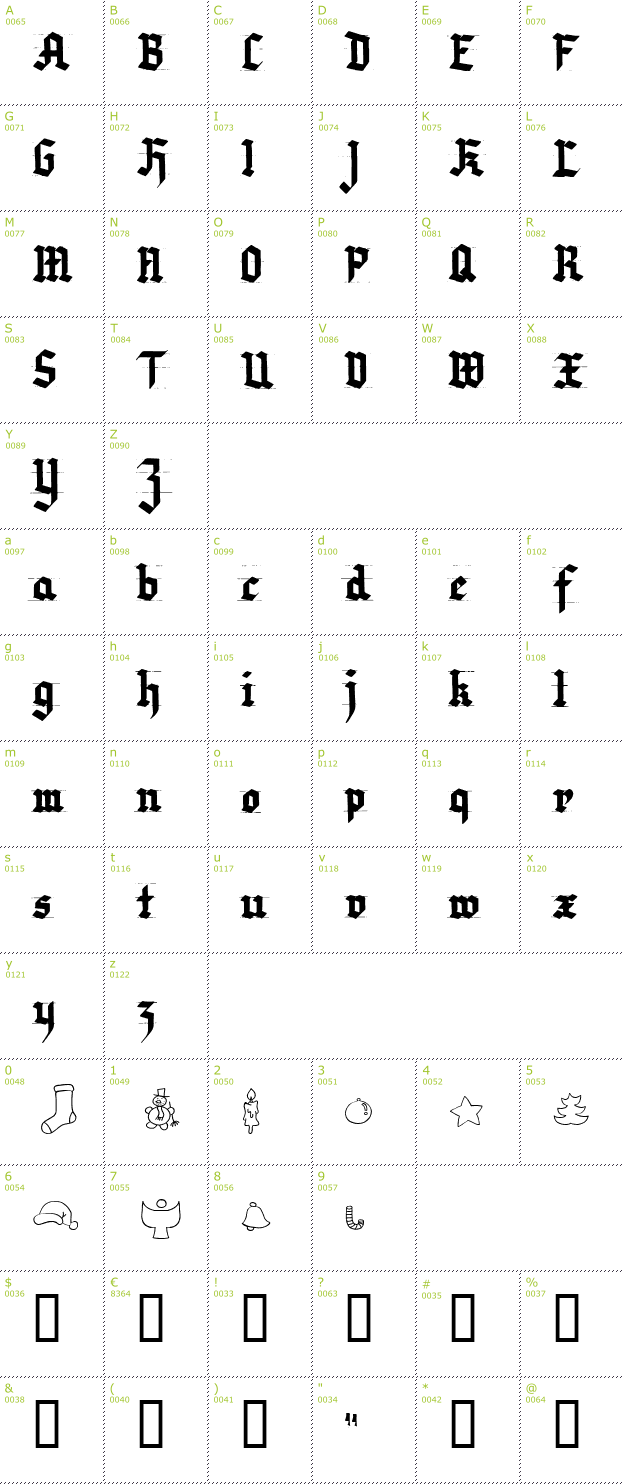 Character Mini-Map: Very Christmess font