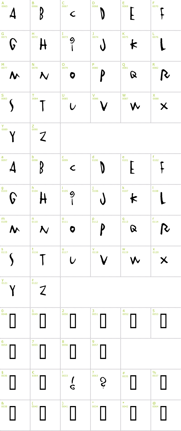 Character Mini-Map: Vinterstadt font