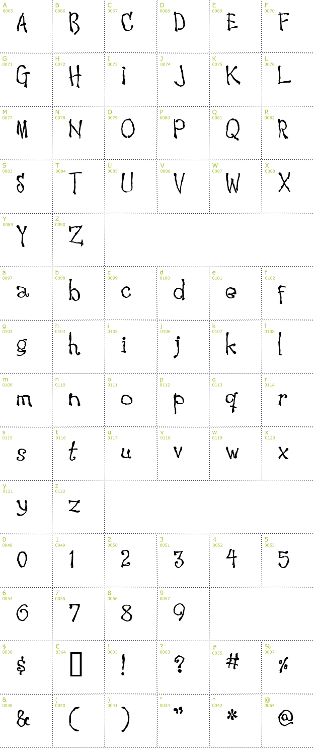 Character Mini-Map: Waking the Witch font