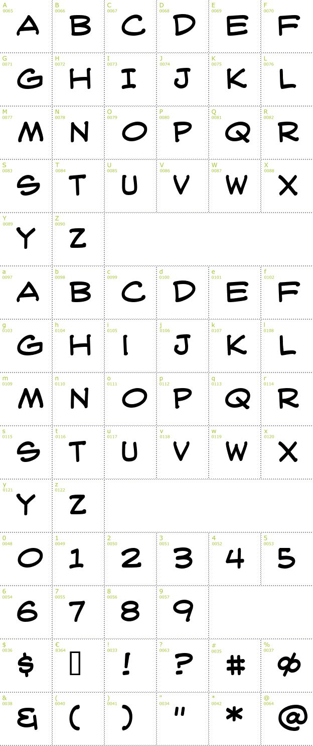 Character Mini-Map: WebLetterer font