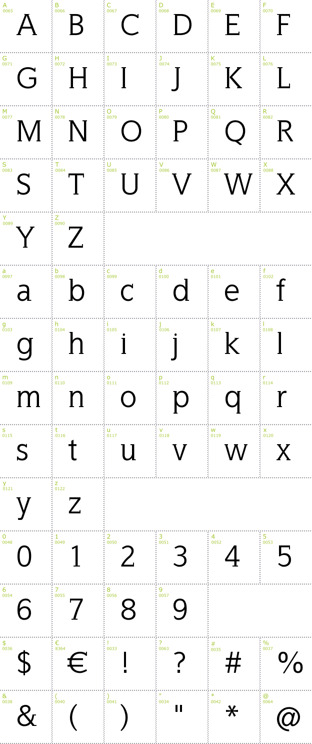 Character Mini-Map: Welrock Slab font