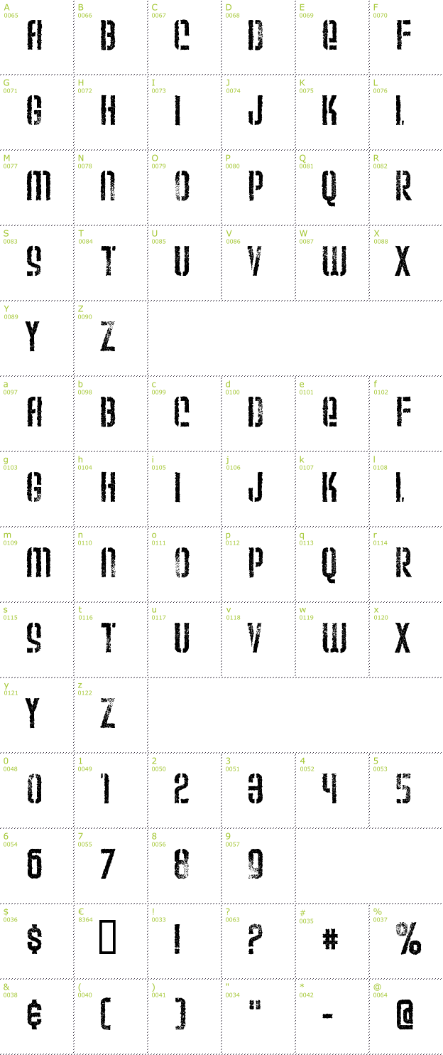 Character Mini-Map: Weltron Urban font