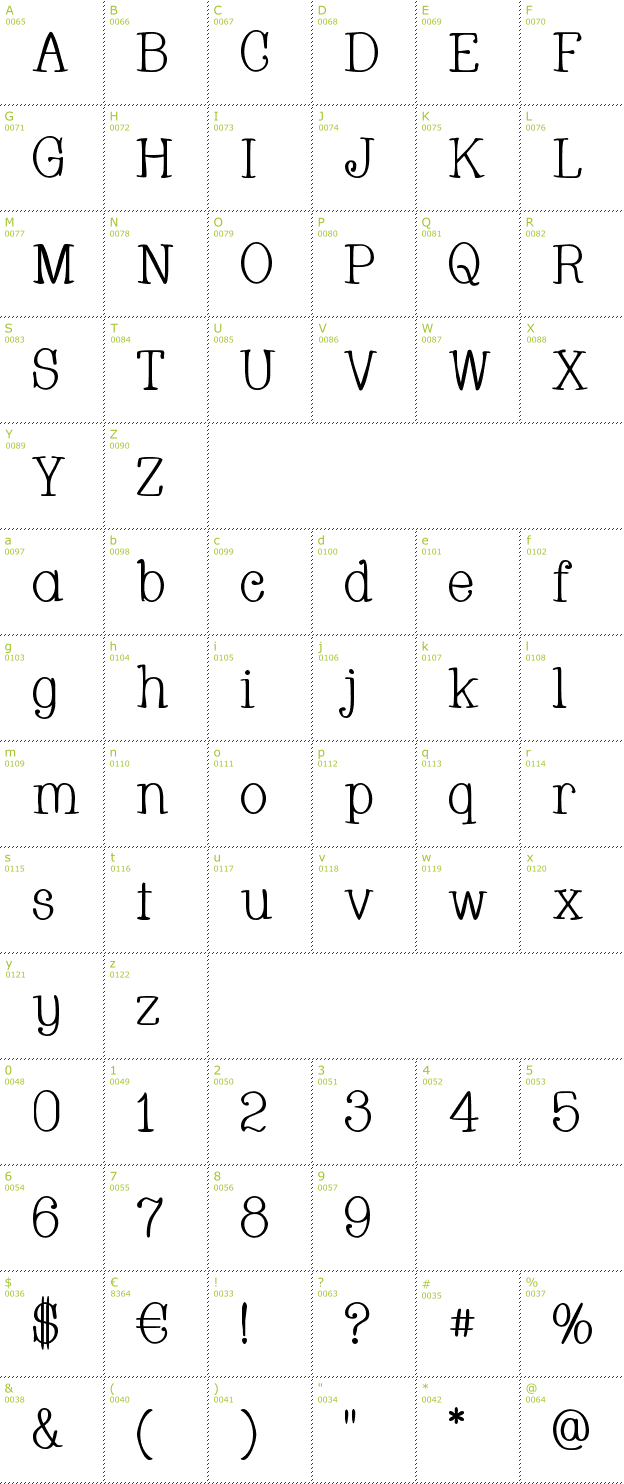 Character Mini-Map: Whackadoo font