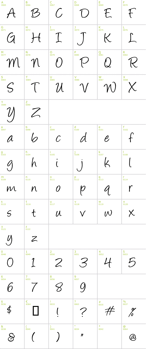 Character Mini-Map: Angelina font