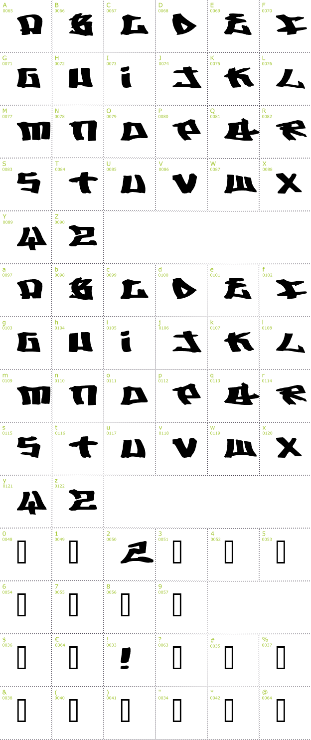 Character Mini-Map: Writers 2 font