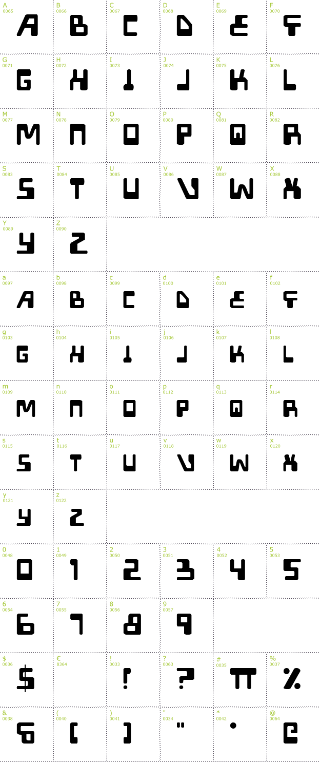 Character Mini-Map: xped font