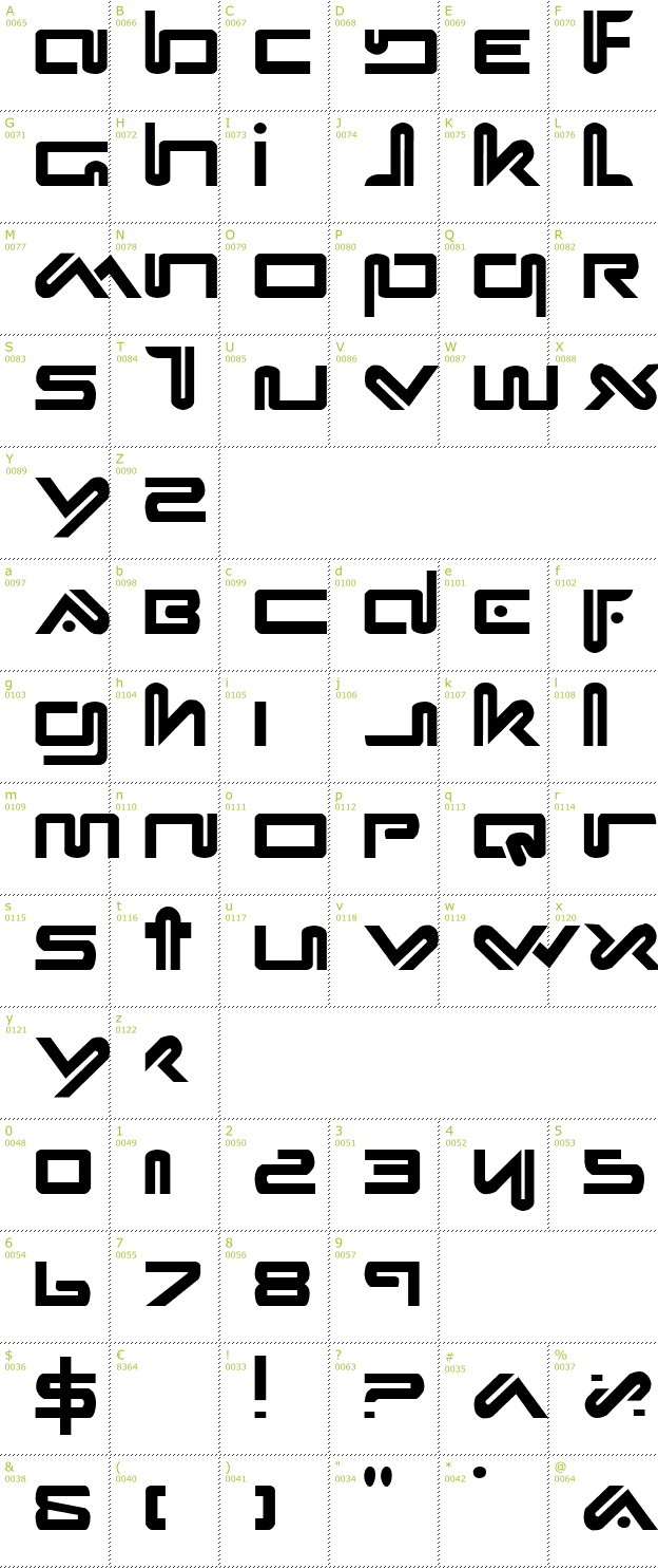 Character Mini-Map: xephyr font