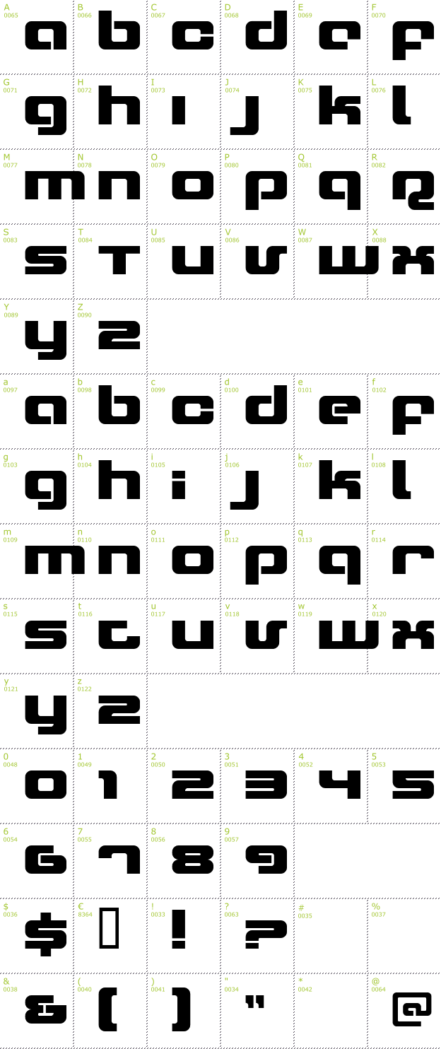 Character Mini-Map: xeron font
