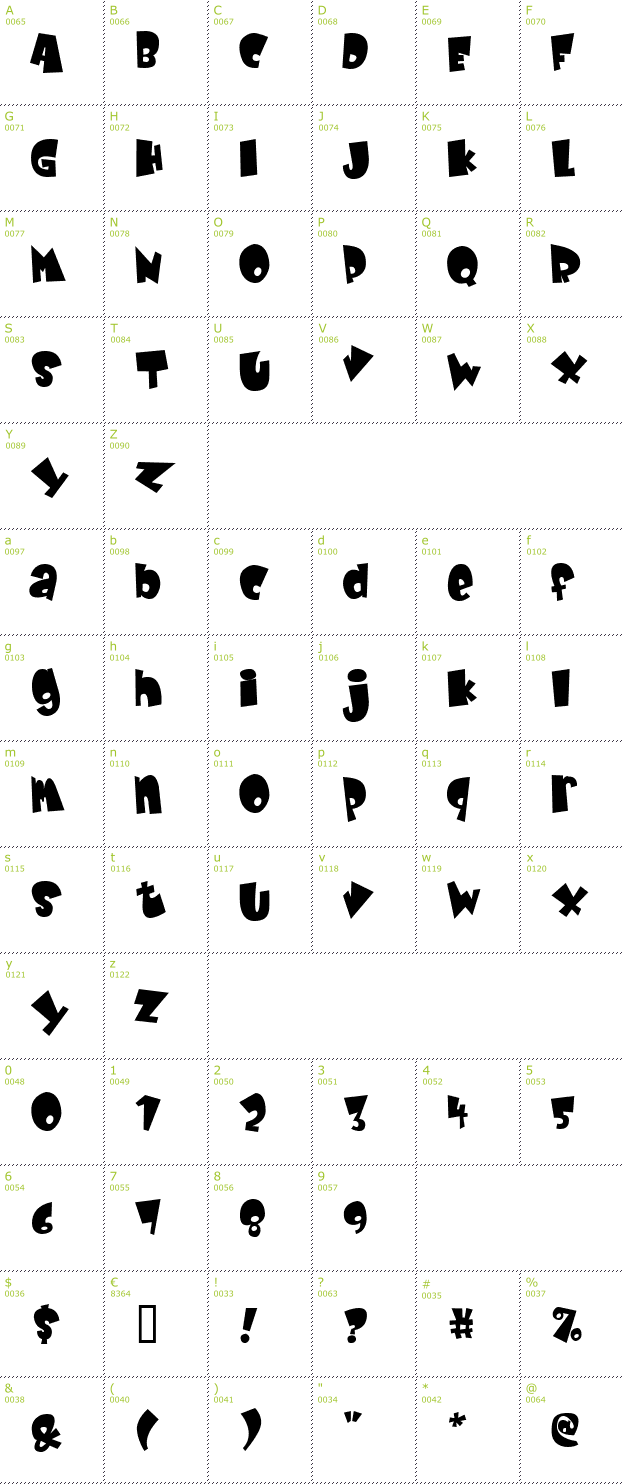 Character Mini-Map: Baby Kruffy font