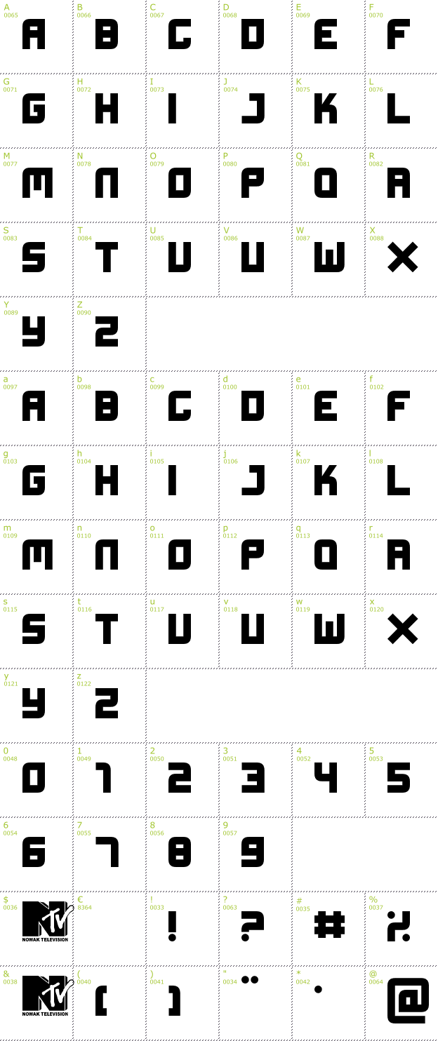 Character Mini-Map: Xifiction font