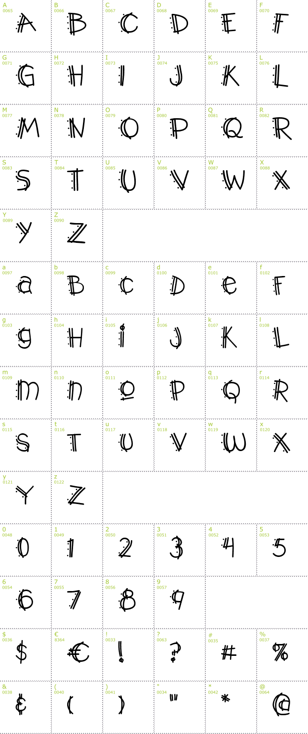 Character Mini-Map: Y2K Popmuzik font