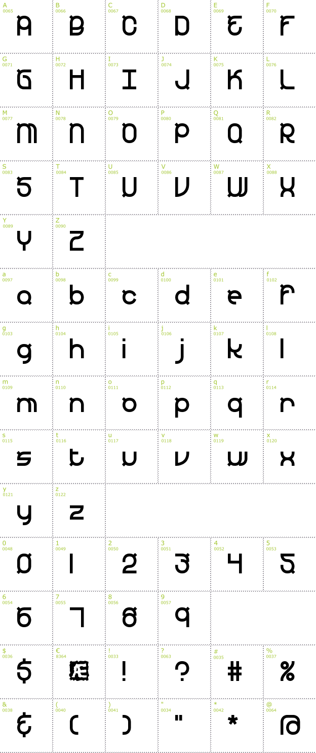 Character Mini-Map: Yearend font