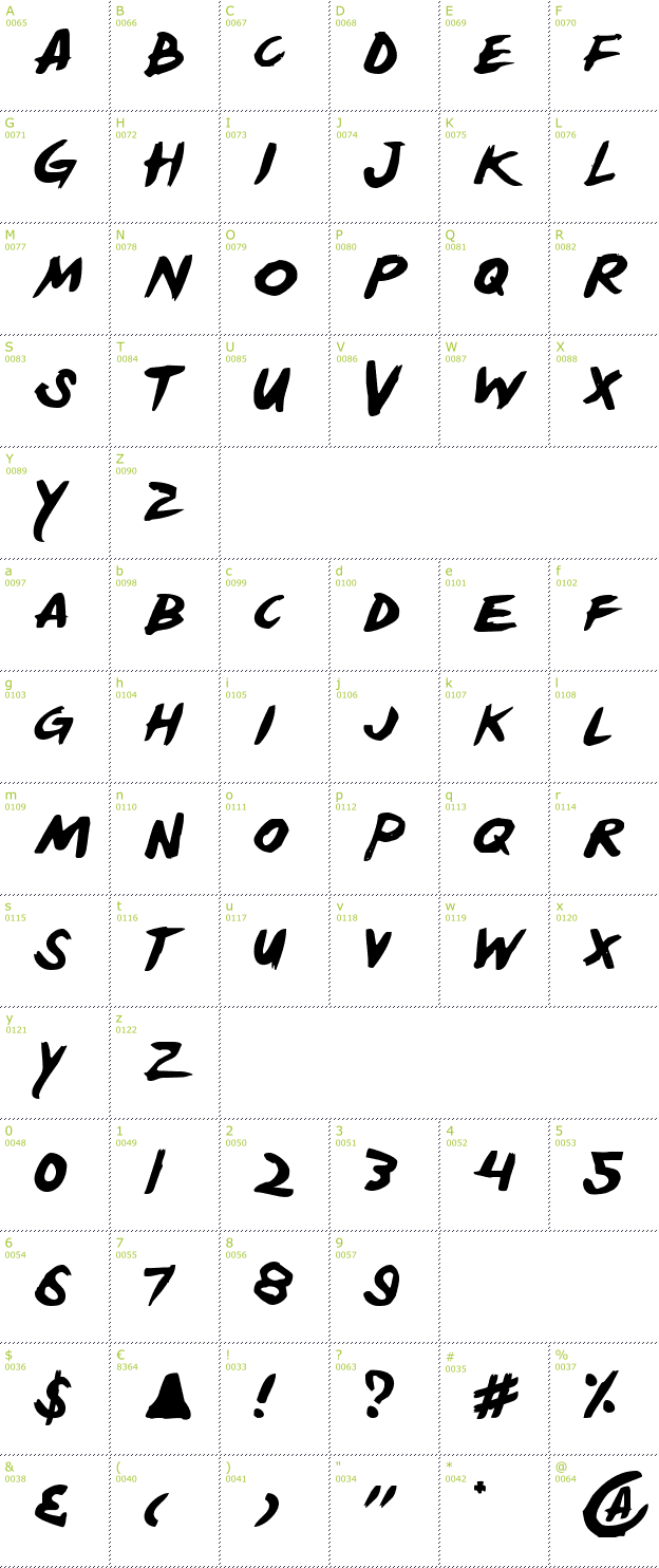 Character Mini-Map: Yellow Jacket font