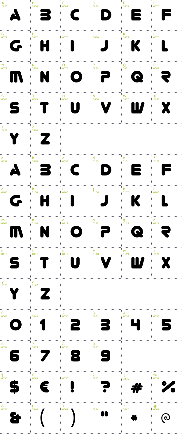 Character Mini-Map: You're Gone font